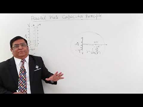 Class 12th – Parallel Plate Capacitor Principle | Tutorials Point