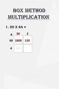 Master Box Multiplication:Easy 2-Digit Vedic Math Trick Quick Tips#boostupiq #zerotoheroacademy