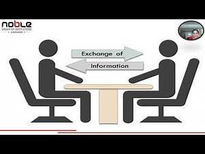 Dynamics of Communication Definition & Process