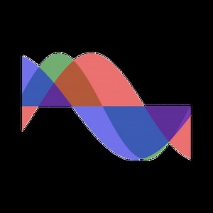 Biorhythm Calculator