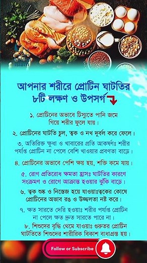 8 Signs You Have Protein Deficiency | Protein Deficiency Symptoms Explained #highproteindiet