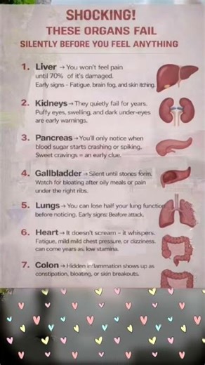 Shocking😱! These organs fail silently before you feel Anything! #shocking #organfail #health #hack