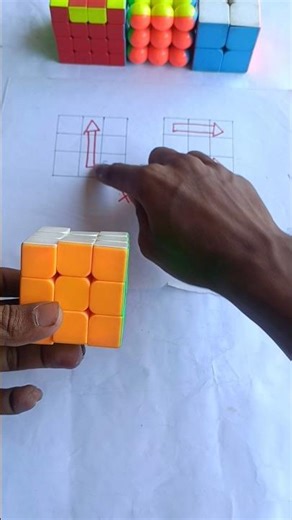 Learn the Lazy Way to Solve 3x3 😎 | Super Easy! #shorts