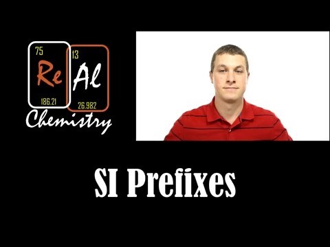 Introduction to SI Prefixes - Real Chemistry