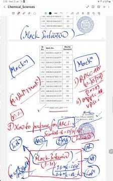 #ARCI-SCIENTIST-B-CHEMISTRY=12/10/25/#INTERVIEW LIST IS OUT--3/26/HOW TO PREPARE FOR MOCK-INTERVIEW/