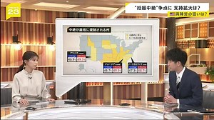 [HD] ＮＥＷＳ２３ 動画　11月1日