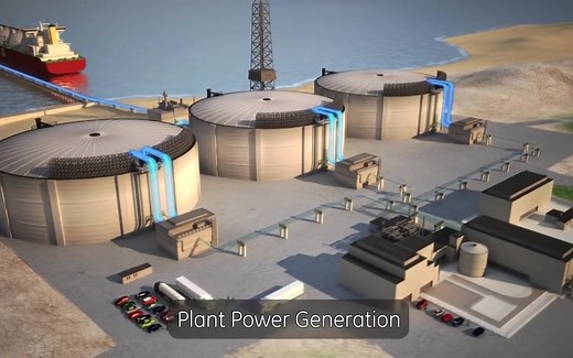 LNG液化天然气产业链全流程