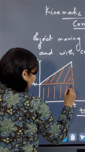 Area under velocity-time graph #physics #motion