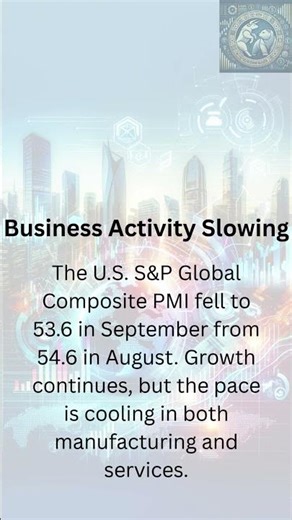 Midweek Macro Update: Inflation, Jobs & The Fed's Next Move