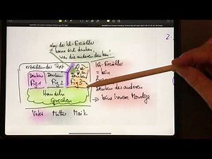 „tschick“, Kap 45 – Innerer Monolog des Vaters bei Ich-Erzähler? Geht eigentlich nicht – oder doch?