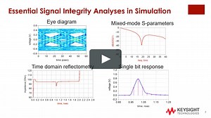 Understanding and Optimizing Equalizers (EQ) in PCI Express