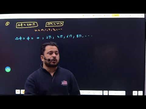 Class 12th Physics ( Wave optics )