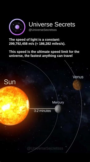 How Long Does Light Take to Reach Each Planet?