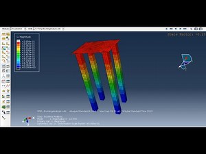 Finite Element Buckling Analysis using Abaqus CAE software