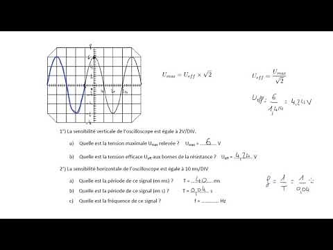 Correction des exercices sur le courant alternatif