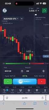 Simple Binary Strategy That Works