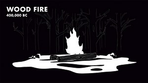 An Animation Exploring the Visual History of Light