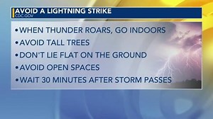 Four people in Texas alive after being struck by lightning, how to avoid lightning strikes