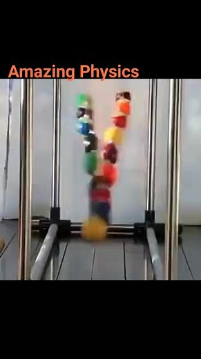 77K views · 7.9K reactions | Amazing Physics | Amazing Physics | Facebook