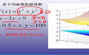 零基础入门Matlab（线性及非线性）优化问题