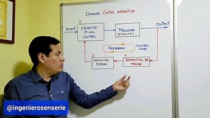 24K views · 702 reactions | ✅️Control y Instrumentación - Capítulo 3:...