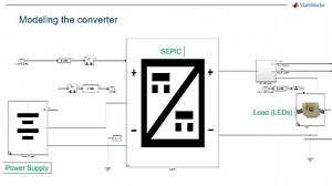 Developing DC-DC Converter Control in Simulink