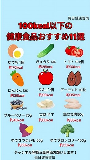 100kcal以下の健康食品おすすめ11選 #100kcal以下 #低カロリー #健康食品 #ヘルシーライフ #ダイエット食 #ナチュラルフード #間食におすすめ #栄養バランス #健康習慣