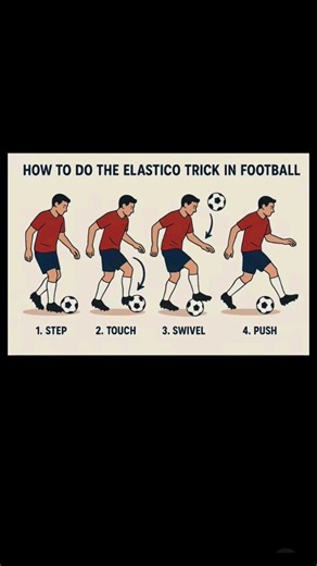How to Do the Elastico Trick Like a Pro ⚽🔥 | Easy Football Skills #Shorts