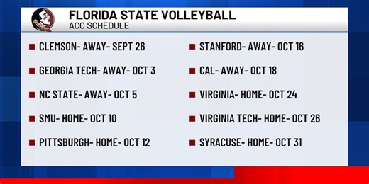 Florida State volleyball releases fall schedule