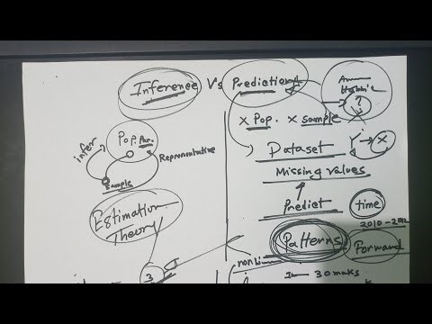 Inference vs Prediction: The Real Difference