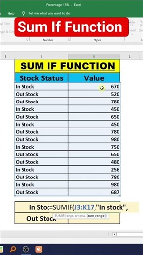Sum If Function
