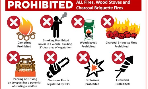 Fire danger takes no holiday: Labor Day weekend warmup prompts reminder of fire restrictions on C.O. public lands