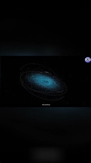 Asteroid Apophis and Earth #nasa #space #shorts #astronomy