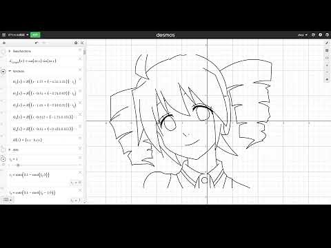 動くグラフで描いたアニメーション「おちゃめ機能」【関数アート】