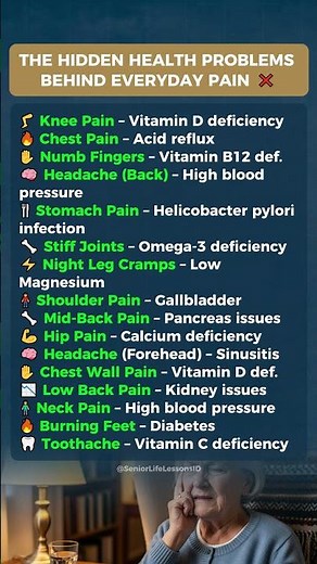 What Everyday Pain Says About Your Health