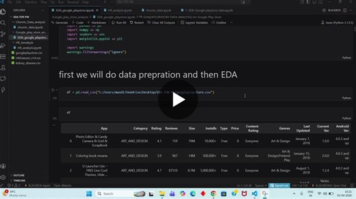 Google Play Store EDA Insights: Ratings, Categories, and Installs | Kumkum Mandloi posted on the topic | LinkedIn