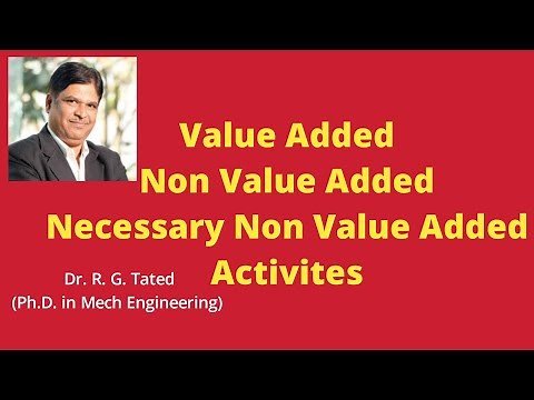 Value Added/Non Value Added/Necessary Non Value Added Activities