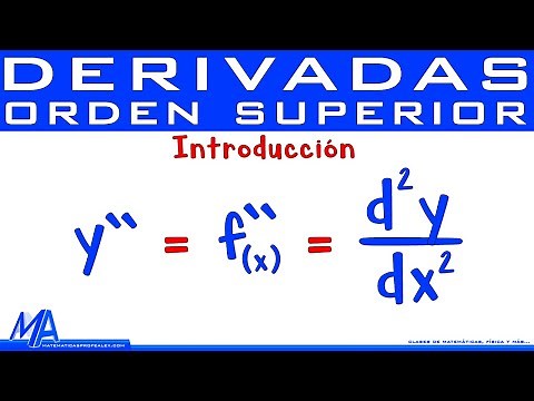 Higher Order Derivatives Introduction