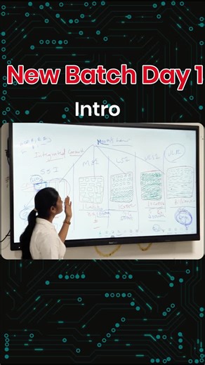 Understanding VLSI Basics Before Advanced Courses | ProV Logic posted on the topic | LinkedIn