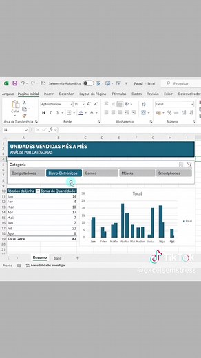 Técnicas Avançadas de Tabela Dinâmica no Excel
