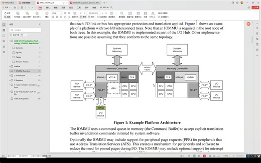 IOMMU/SMMU IP 初探---第一集