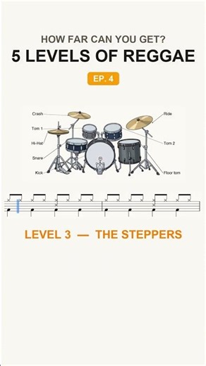 5 Levels of Reggae Drumming — Where Do You Tap Out?