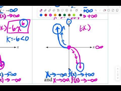 Section 5.2: Power and Polynomial Functions