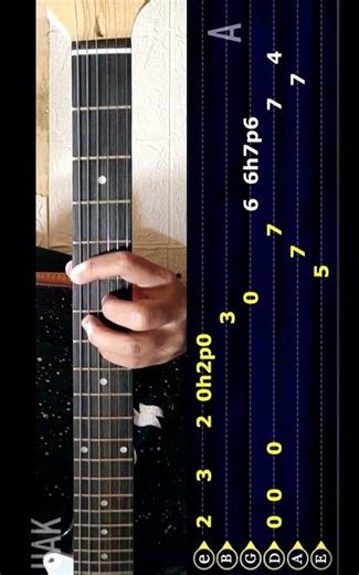 Creed one las breath intro lesson with tab