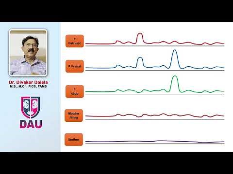 Urodynamic study of Storage Phase of bladder
