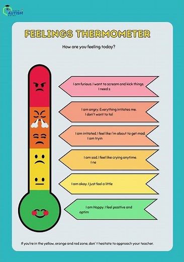 How To Make Feelings Chart For Autism | For Autistic Persons |