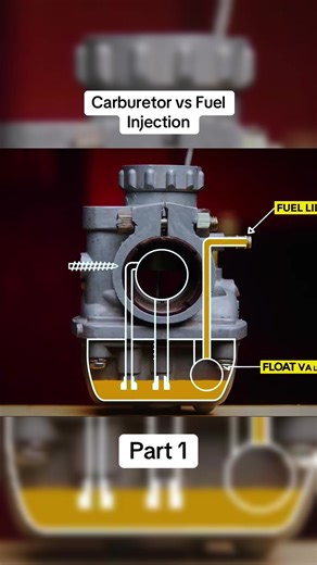 Carburetor vs Fuel Injection part 1 #foryou #lifestyle #fortnine #motorcycle #diy #tip #canada #bike