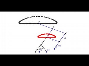 GeoGebra Tutorial 5 - Pantograph Mechanism on Chebyshev Mechanism
