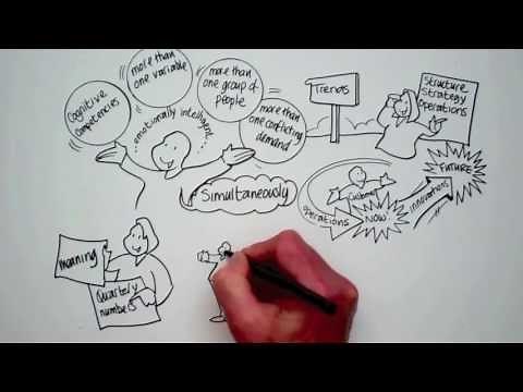 Hay Group - The Post Heroic Leader