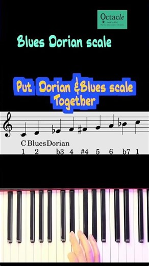 The Dorian Twist on Blues: Dorian Blues Scale (Goofy Loopy Piano Chord)